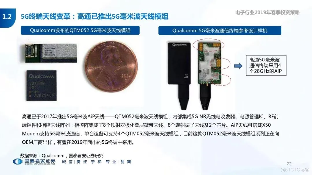 5G+AI深度研究(205页PPT)_5G_22